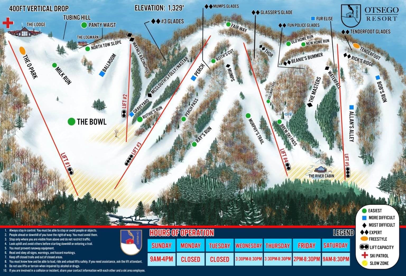 Mountain Information